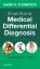 Imagem de Small Animal Medical Differential Diagnosis