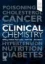 Imagem de Clinical Chemistry
