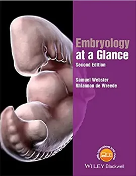 Picture of Book Embryology at a Glance