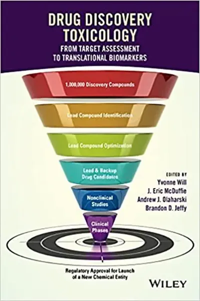 Imagem de Drug Discovery Toxicology: From Target Assessment to Translational Biomarkers
