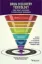 Picture of Book Drug Discovery Toxicology: From Target Assessment to Translational Biomarkers