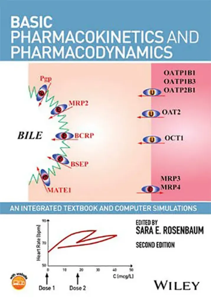 Imagem de Basic Pharmacokinetics and Pharmacodynamics: An Integrated Textbook and Computer Simulations