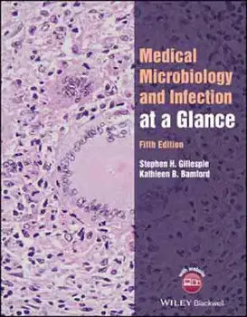 Imagem de Medical Microbiology and Infection
