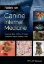 Imagem de Notes on Canine Internal Medicine