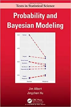 Imagem de Probability and Bayesian Modeling