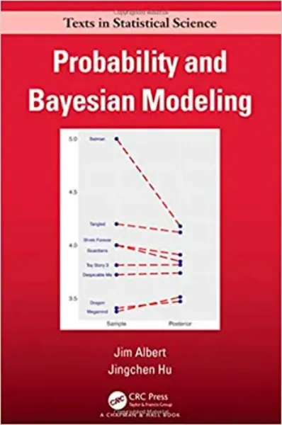 Imagem de Probability and Bayesian Modeling