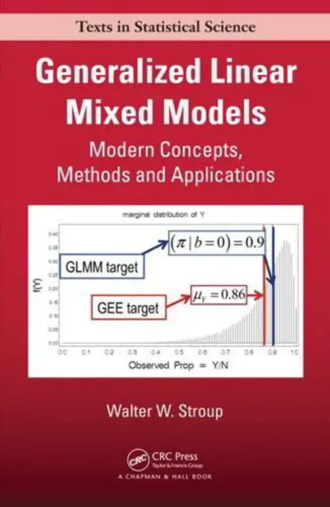 Imagem de Generalized Linear Mixed Models