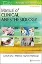 Imagem de Manual of Clinical Anesthesiology