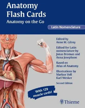 Picture of Book Anatomy Flash Cards