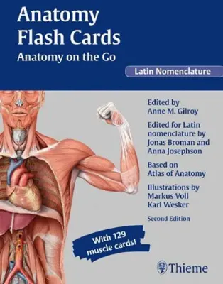 Picture of Book Anatomy Flash Cards