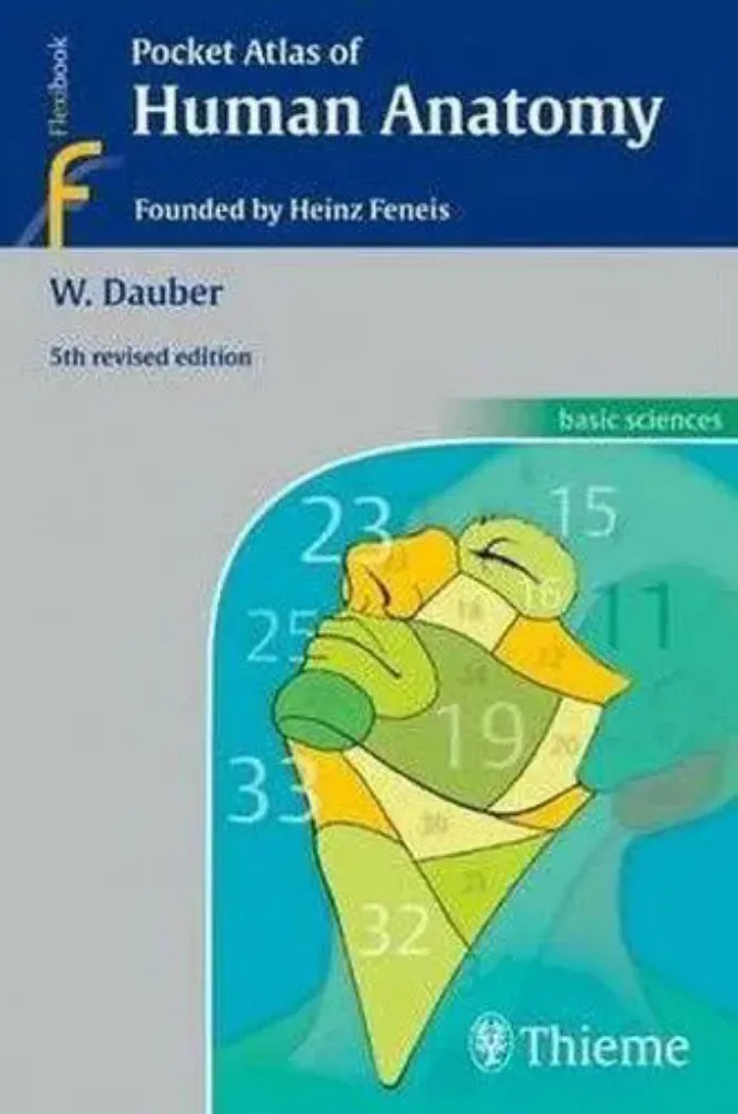 Imagem de Pocket Atlas of Human Anatomy