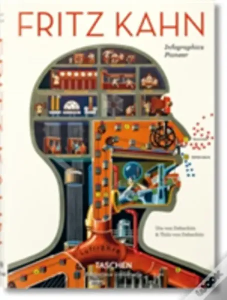 Imagem de Fritz Kahn