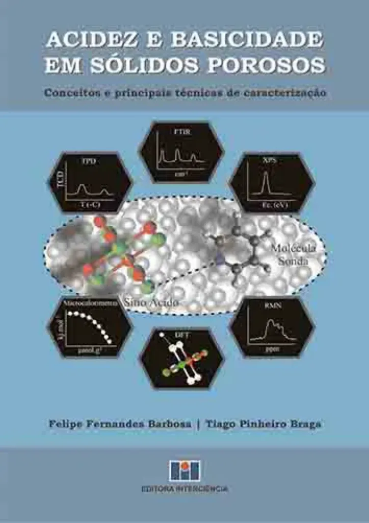 Imagem de Acidez e Basicidade em Sólidos Porosos - Conceitos e Principais Técnicas de Caracterização