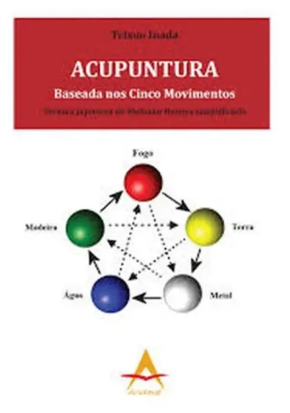 Imagem de Acupuntura Baseada nos Cinco Movimentos - Técnica Japonesa