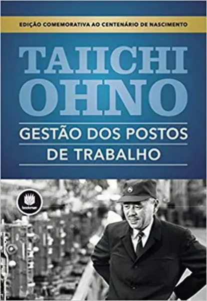 Imagem de Gestão dos Postos de Trabalho