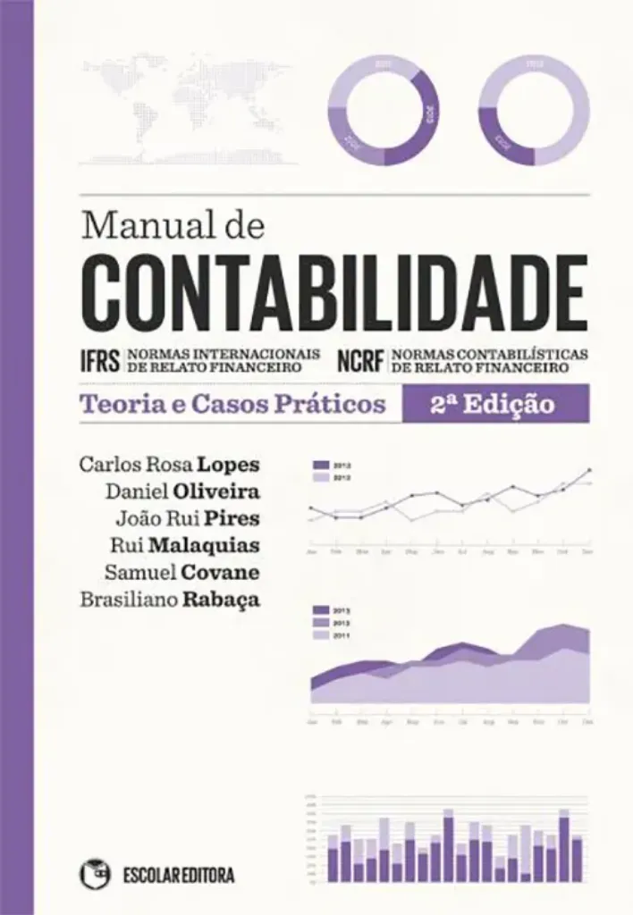 Imagem de Manual de Contabilidade Teoria e Casos Práticos