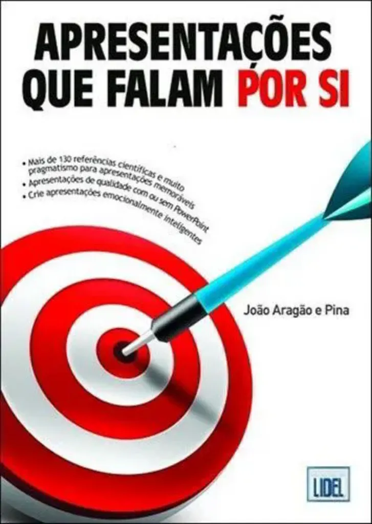 Imagem de Apresentações que Falam por Si