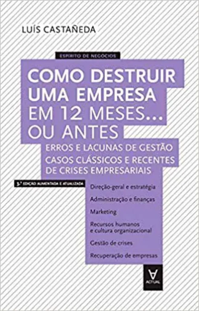 Imagem de Como Destruir uma Empresa em 12 Meses... ou Antes
