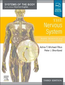 Picture of Book The Nervous System: Systems of the Body Series