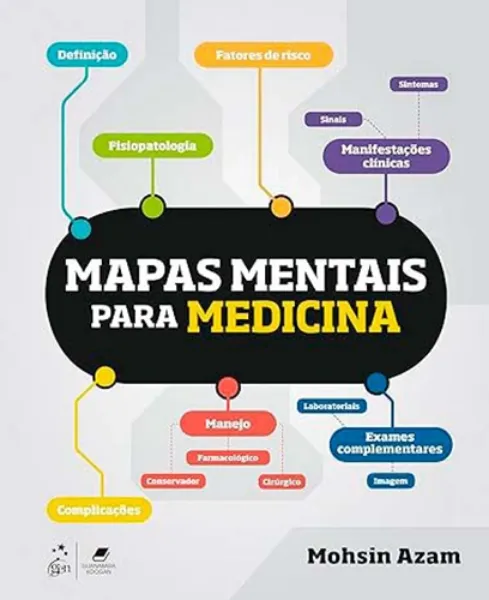 Imagem de Mapas Mentais Para Medicina
