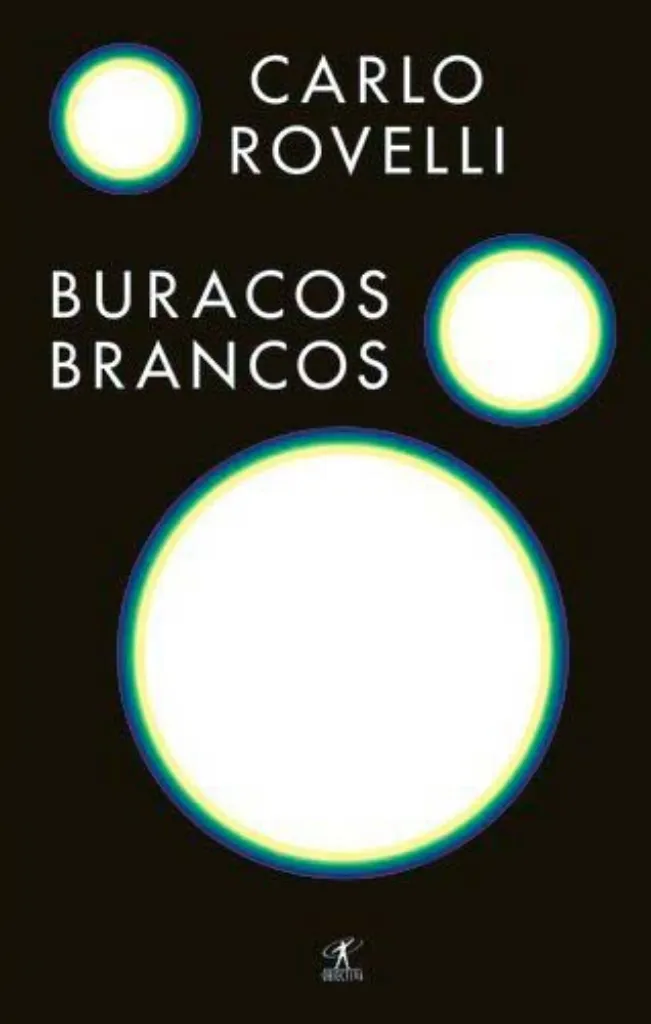 Imagem de Buracos Brancos
